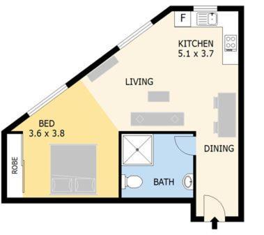 Allara Motor Lodge Bendigo Ngoại thất bức ảnh